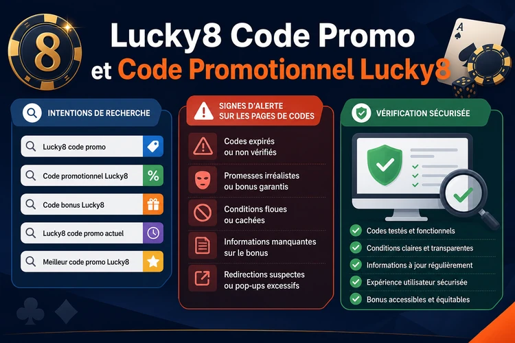 Lucky8 Code Promo et Code Promotionnel Lucky8